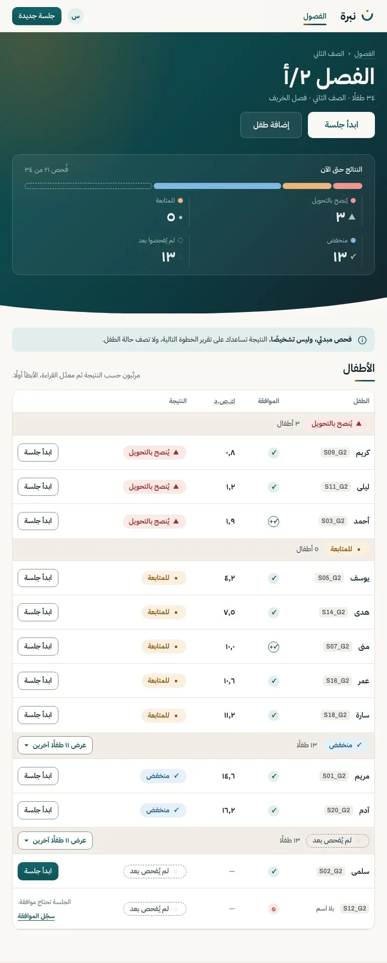 The class dashboard at tablet width