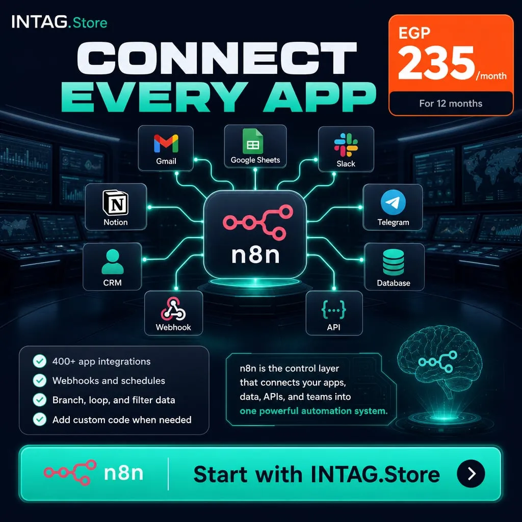 An n8n post with the headline "Connect every app", app icons around the n8n logo and a price badge