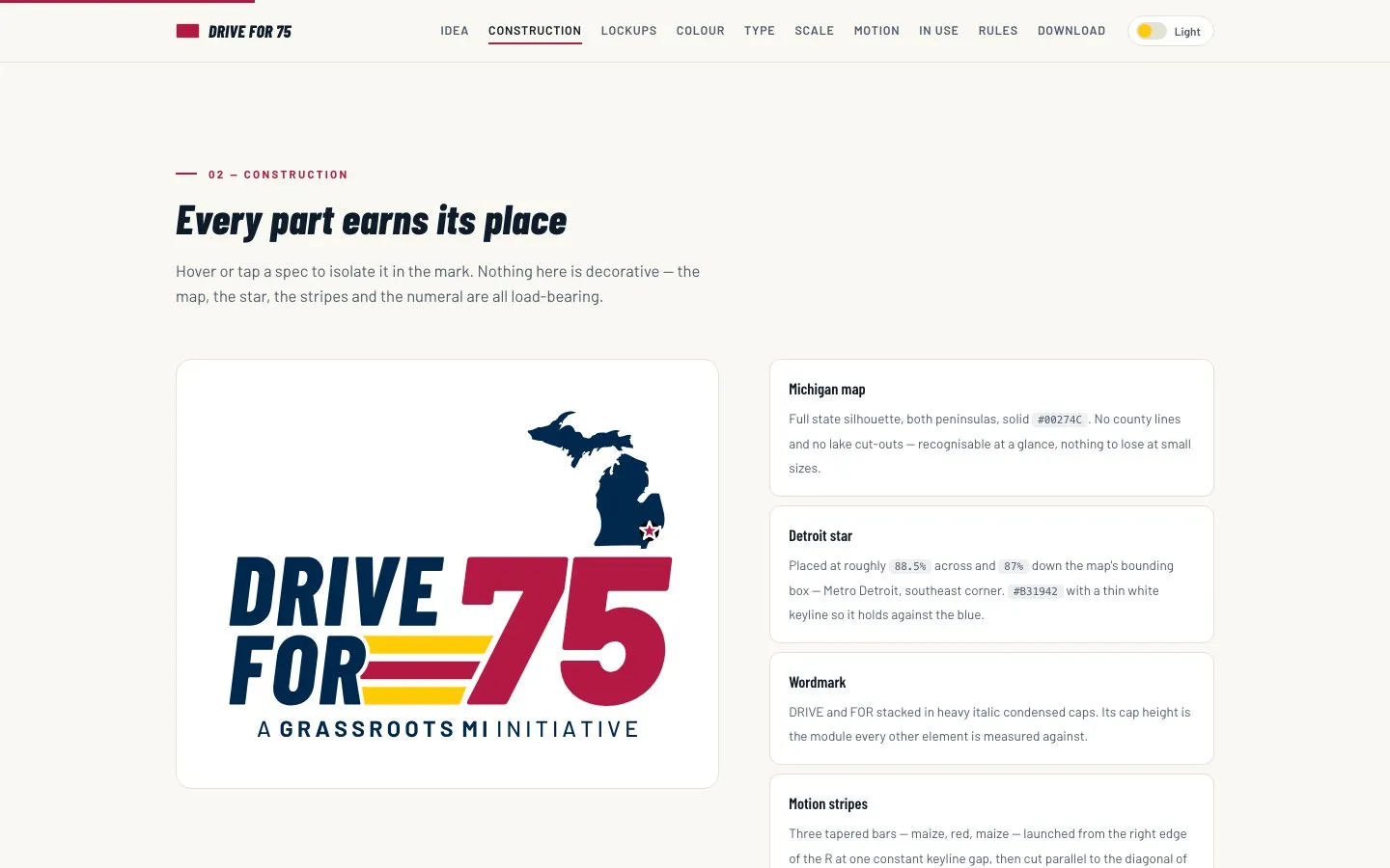 How the mark is built, from the map and the Detroit star to the wordmark and the motion stripes