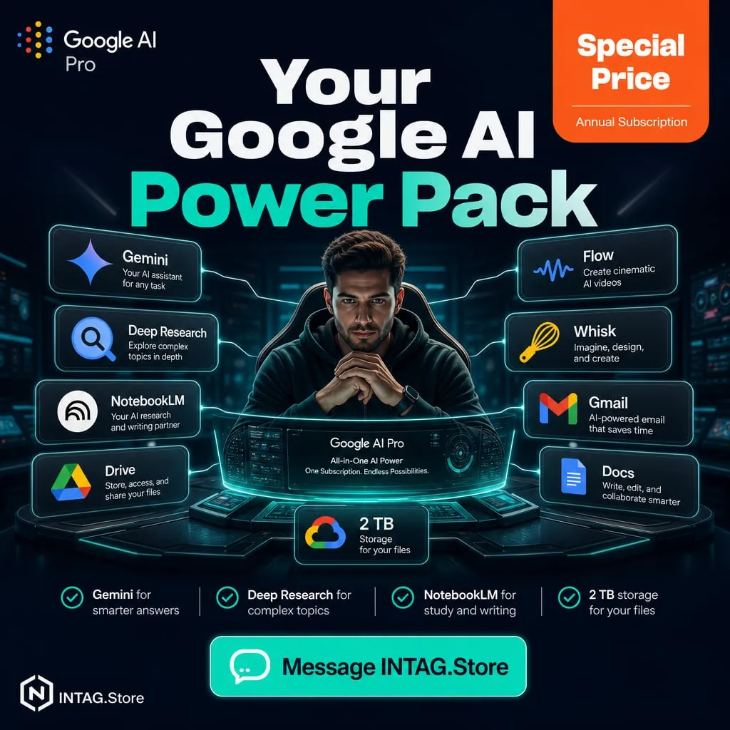 A Google AI Pro post, "Your Google AI power pack"