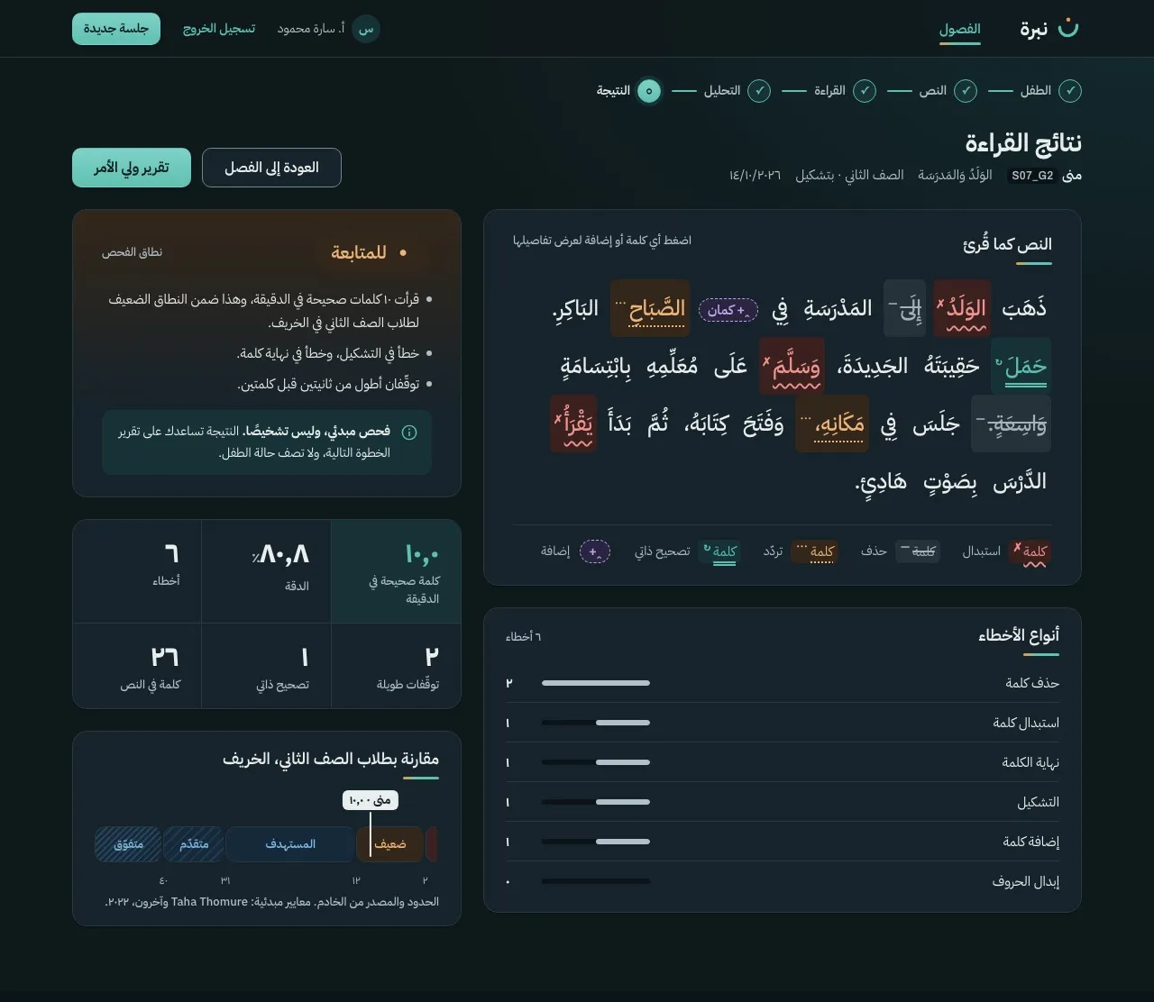 The results screen in the dark theme