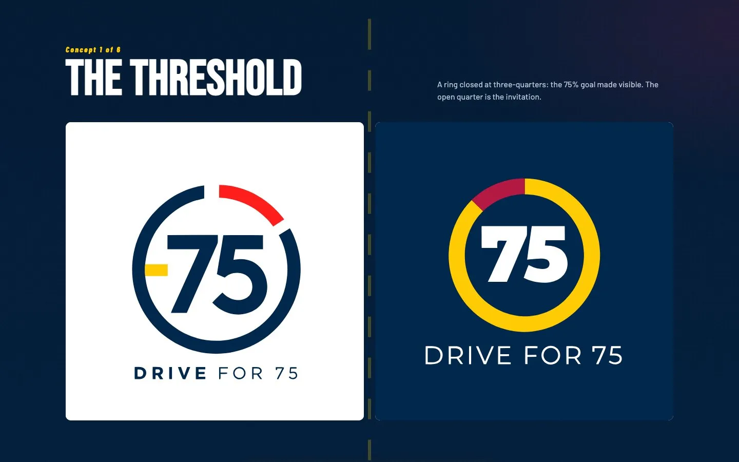 The Threshold, an early concept, a ring closed at three quarters around the 75